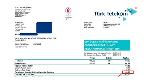 Online fatura türk telekom