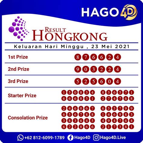 Online hasil togel hongkong live result html. Bandar togel new york.