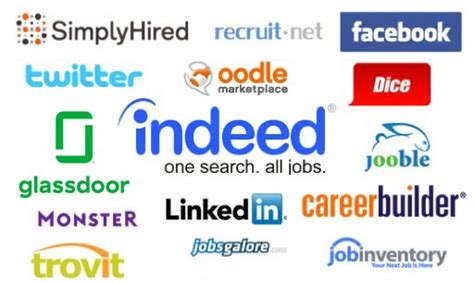 Online job boards. One of the most popular job boards out there, ZipRecruiter is just as good at listing some of the best online jobs available as it is listing conventional jobs. Remote Work … 