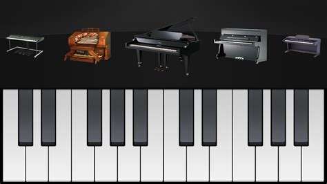Online keyboaard. The best virtual piano for your computer or smartphone that simulates a real piano and keyboard. Learn to Play Piano and Piano Chords An easy piano for your keyboard or smartphone! 