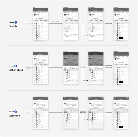 Online kit builder.  Plus recurring bundles Quick Lineup is the most comprehensive lineup bu...