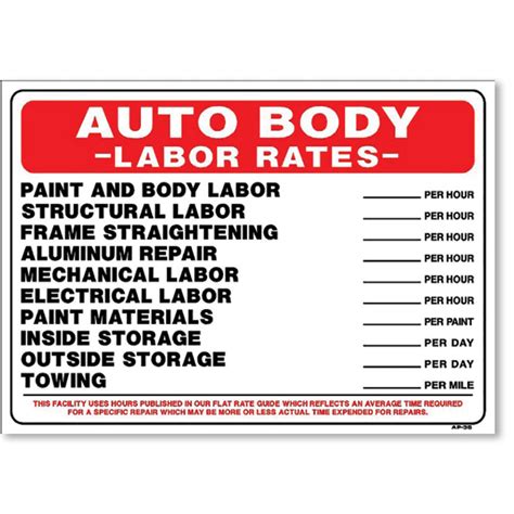 Online labor guide for auto repair. - Alternatives to domestic violence a homework manual for battering intervention groups.