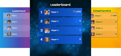 Online leaderboard maker - KeepTheScore