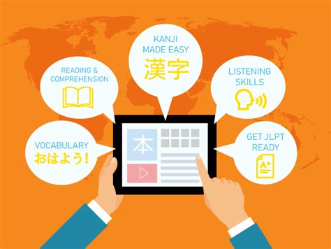 Online nihongo class. Description. 日本語能力試験N5対応教材 (JLPT N5 Level Elementary Japanese Study Course) The “Online Japanese N5 Course” is Japanese video course to learn JLPT N5 level. You can study vocabulary, expressions, and grammar that correspond to the JLPT N5 level. Furthermore, in order to advance communication proficiency in Japanese ... 