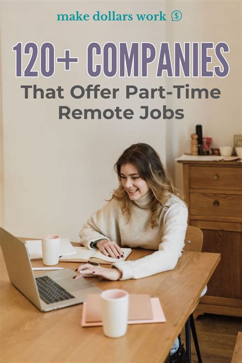 Online remote jobs part time. Remote. $115,000–$140,000 a year. Full-time + 2. Easily apply. Job Types: Full-time, Fixed term contract. A solid understanding of digital marketing and SEO including how it works as part of the eCommerce customer journey. Employer. 