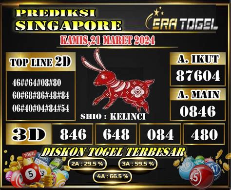 Online togel minimal bet 100 rupiah. Angka jitu togel singapura hari.