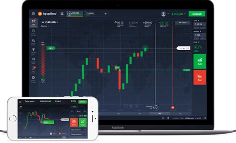 Online trading platform for binary options on forex, stock indices