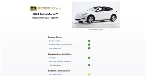 Only 1 Infiniti Model Made the IIHS 2024 Top Safety Pick List