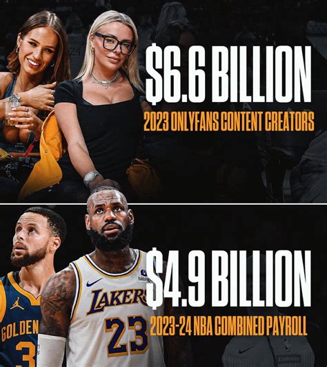 Onlyfans Nba Onlyfans Leak