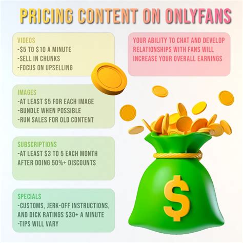 Onlyfans Subscription Cost Onlyfans Leak 🔥 [CLIP]