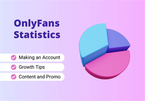 Onlyfans metrics
