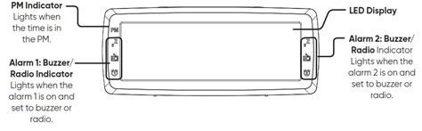 Onn alarm clock ona19aaa04a manual.  The guide also includes important safety...