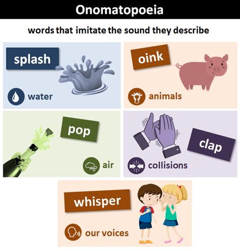 Onomatopoeia - Grammar Monster