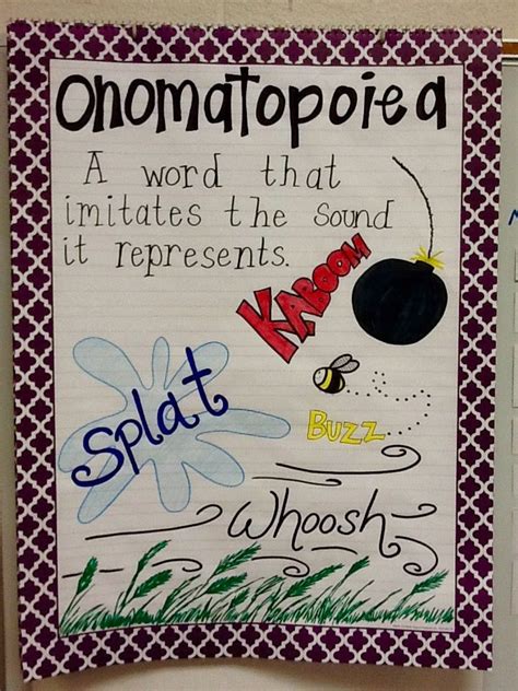 Onomatopoeia Activity Worksheets, Anchor Charts, and Task Cards: 