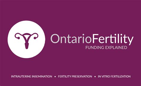 Ontario Fertility Funding Explained – Your Questions Answered