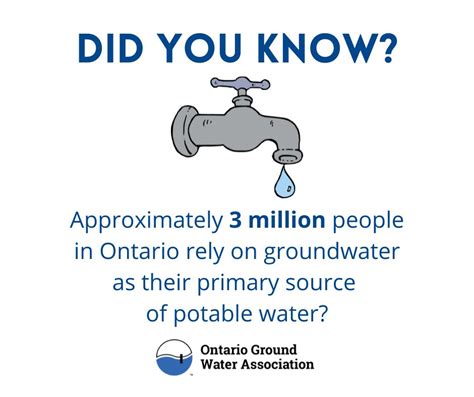 Ontario Ground Water Association LinkedIn