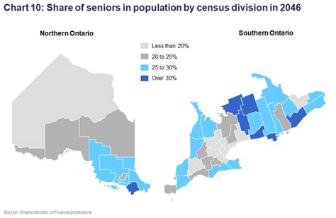 Ontario population projections Ontario.ca