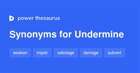 Ontdarmen Synonyms & Antonyms Synonyms.com