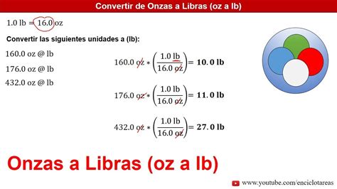 Onzas a libras. Things To Know About Onzas a libras. 