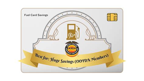 Ooida fuel card. More and more OOIDA members are discovering the convenience of OOIDA's Truckers Advantage fuel card. This is an important program to OOIDA and increased participation will ensure greater benefits and cost savings in the longer term. 