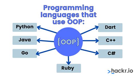 Oop languages. As the name suggests, Object-Oriented Programming or OOPs refers to languages that use objects in programming. Object-oriented programming aims to … 