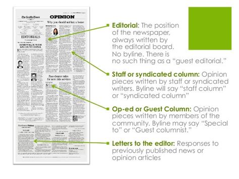 Solve your "Newspaper column" crossword puzzle fast & easy with the-crossword-solver.com. All solutions for "Newspaper column" 15 letters crossword clue - We have 2 answers with 4 to 9 letters. ... Feature usually near readers' letters (4) Newspaper section (4) ... Opinion piece (9) Definition of Newspaper column. an article giving opinions or ...