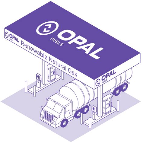 Opal Fuels management to meet with Piper Sandler November 29,