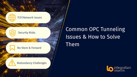Opc tunneling.  Fixing OPC & DCOM errors quickly.  The word tunnel, as ...