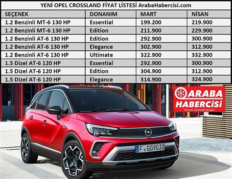 Opel ötv indirimli fiyat listesi 2021