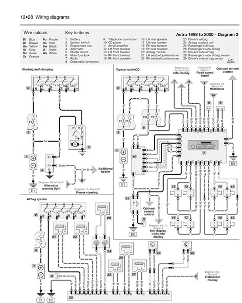 Opel astra 1 6 wiring diagram. - 2002 ford f 450 f450 super officina manuale di riparazione.