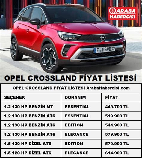 Opel fiyat listesi 2022