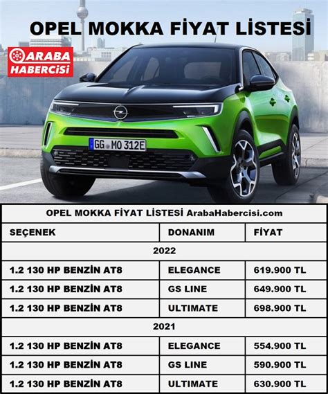 Opel mokka 2022 fiyat listesi