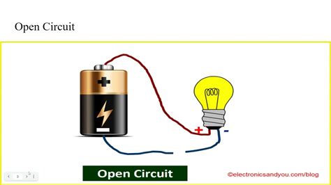 Open, Closed, and Short Circuit Topic 3 - YouTube