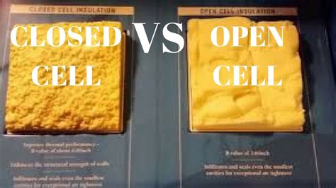 Open Cell vs Closed Cell Foam Insulation