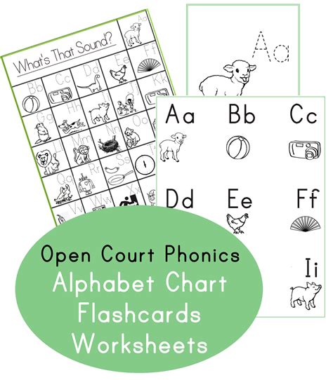 Open Court Phonics Kindergarten Teaching Resources TPT