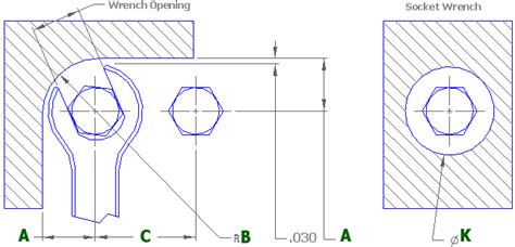 Open End Wrench Clearance Chart