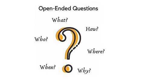 Open Ended Questions - LinkedIn