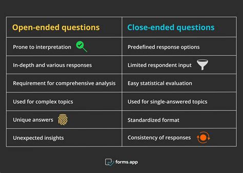 Open Ended Questions Mathematics Questions For Subtraction