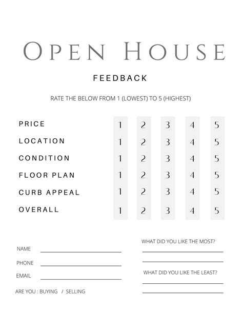 Open House Feedback Form Sheet Template Real Estate Etsy