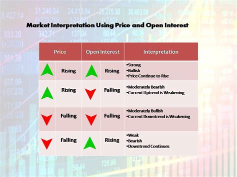 Open Interest & Trading Volume: What Every Crypto Options …