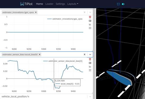 Open Source Flight Data Analysis Projects