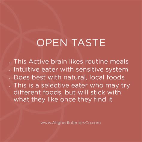 Open Taste Human Design Design Talk