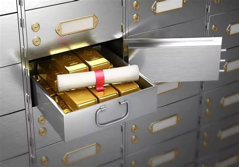 Open a Safe Deposit Locker in the UAE ADCB