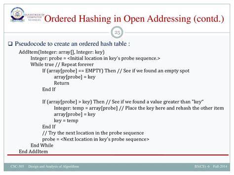 Open addressing hashing.  When the new key's hash value matches an already-occupi...