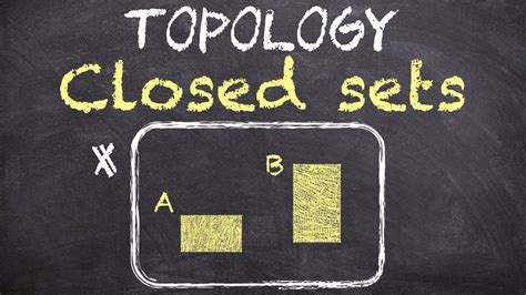 Open and Closed set in Topology - YouTube