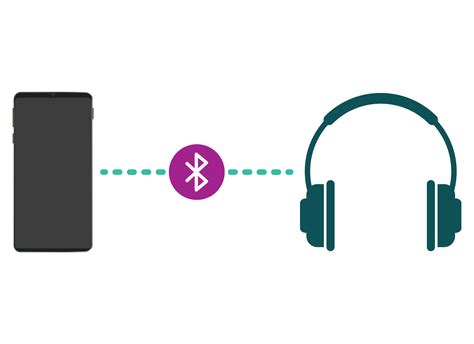 Open app when connected to bluetooth android.  You'll get the best experience when usi...