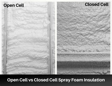 Open cell spray foam vs closed cell.  Open-cell foam cells are not as den...
