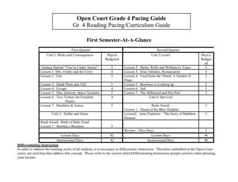 Open court pacing guide grade 5. - Mitsubishi delica l300 repair service manual download.