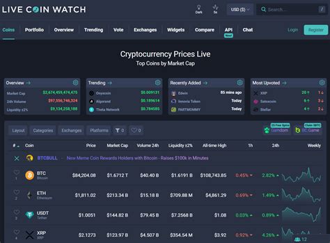 Open crypto price.  Users can track crypto live prices, explore new cryptocurrencies, a...
