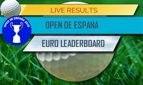 Open de Espana Scores